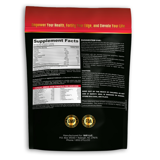 Protein Powder Performance