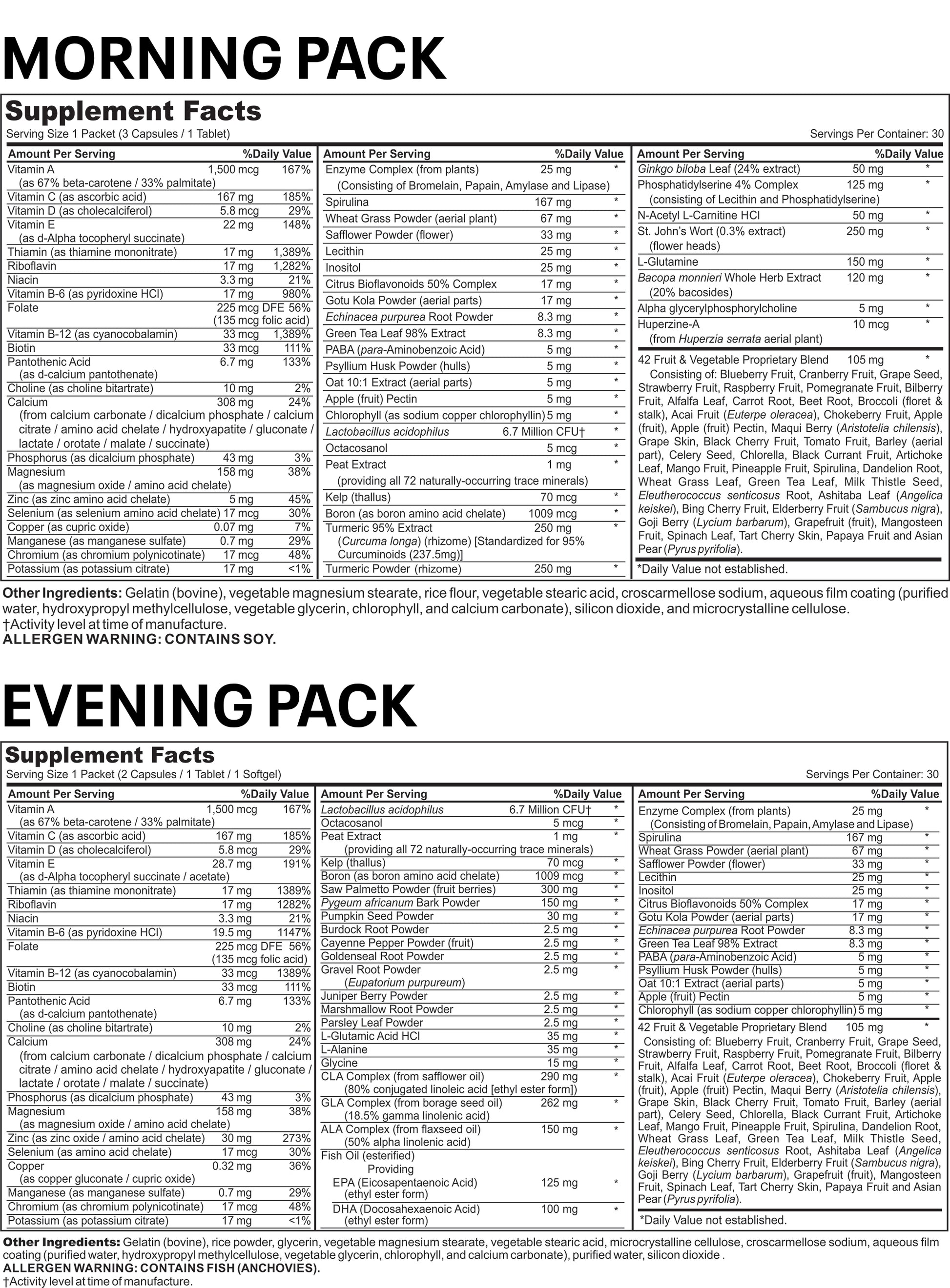 Vitality Morning & Evening Supplement Facts